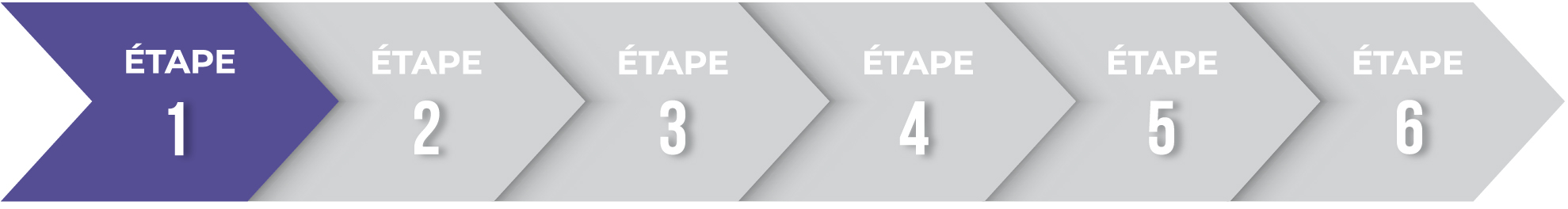 L>Étape 1 >Étape 1