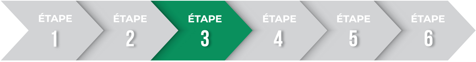 L>Étape 3 >Étape 3