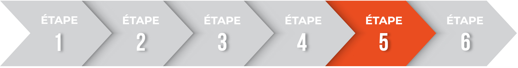 L>Étape 5 >Étape 5
