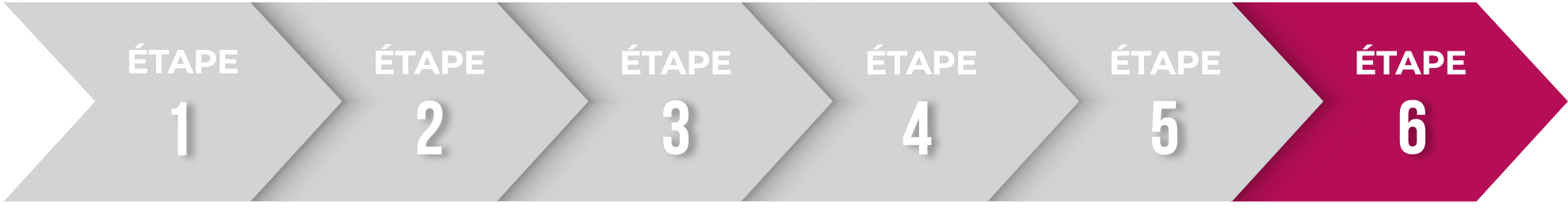 L>Étape 6 >Étape 6